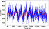 Thumbnail: Fig. 5. Refer to the following caption and surrounding text.