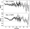 Thumbnail: Fig. 8. Refer to the following caption and surrounding text.