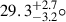 Mathematical equation: $ {29.3^{+2.7}_{-3.2}}\circ $