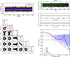 Thumbnail: Fig. 2. Refer to the following caption and surrounding text.