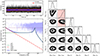 Thumbnail: Fig. 4. Refer to the following caption and surrounding text.