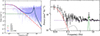 Thumbnail: Fig. 5. Refer to the following caption and surrounding text.