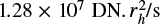 Mathematical equation: $\[1.28 \times 10^{7} ~\mathrm{DN}. r_{h}^{2} / \mathrm{s}\]$