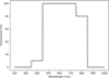 Thumbnail: Fig. 4 Refer to the following caption and surrounding text.