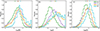 Thumbnail: Fig. 11. Refer to the following caption and surrounding text.