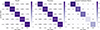Thumbnail: Fig. 5. Refer to the following caption and surrounding text.