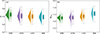 Thumbnail: Fig. 9. Refer to the following caption and surrounding text.