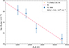 Thumbnail: Fig. 10. Refer to the following caption and surrounding text.