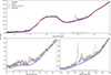 Thumbnail: Fig. A.1. Refer to the following caption and surrounding text.