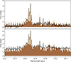 Thumbnail: Fig. B.2. Refer to the following caption and surrounding text.