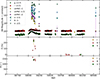 Thumbnail: Fig. 1. Refer to the following caption and surrounding text.
