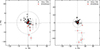 Thumbnail: Fig. 2. Refer to the following caption and surrounding text.