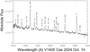 Thumbnail: Fig. B.3 Refer to the following caption and surrounding text.