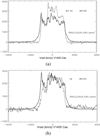 Thumbnail: Fig. 2 Refer to the following caption and surrounding text.