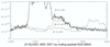 Thumbnail: Fig. 3 Refer to the following caption and surrounding text.