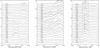 Thumbnail: Fig. 4 Refer to the following caption and surrounding text.