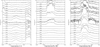 Thumbnail: Fig. 6 Refer to the following caption and surrounding text.