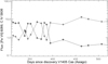 Thumbnail: Fig. 7 Refer to the following caption and surrounding text.