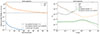 Thumbnail: Fig. A.1. Refer to the following caption and surrounding text.