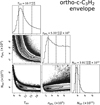 Thumbnail: Fig. F.2 Refer to the following caption and surrounding text.