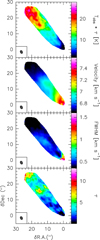 Thumbnail: Fig. B.1 Refer to the following caption and surrounding text.