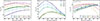 Thumbnail: Fig. A.3. Refer to the following caption and surrounding text.