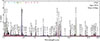 Thumbnail: Fig. 2. Refer to the following caption and surrounding text.