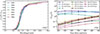 Thumbnail: Fig. 3. Refer to the following caption and surrounding text.