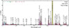Thumbnail: Fig. 5. Refer to the following caption and surrounding text.