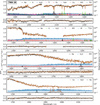 Thumbnail: Fig. B.1 Refer to the following caption and surrounding text.