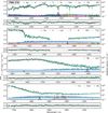 Thumbnail: Fig. B.2 Refer to the following caption and surrounding text.