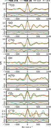 Thumbnail: Fig. 3 Refer to the following caption and surrounding text.