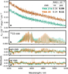 Thumbnail: Fig. 6 Refer to the following caption and surrounding text.