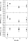 Thumbnail: Fig. 4. Refer to the following caption and surrounding text.