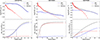 Thumbnail: Fig. 1. Refer to the following caption and surrounding text.
