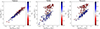 Thumbnail: Fig. 2. Refer to the following caption and surrounding text.