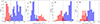 Thumbnail: Fig. 3. Refer to the following caption and surrounding text.