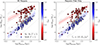 Thumbnail: Fig. 4. Refer to the following caption and surrounding text.