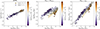 Thumbnail: Fig. 5. Refer to the following caption and surrounding text.