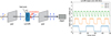 Thumbnail: Fig. A.1 Refer to the following caption and surrounding text.