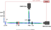 Thumbnail: Fig. 1 Refer to the following caption and surrounding text.