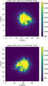 Thumbnail: Fig. 2 Refer to the following caption and surrounding text.