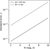 Thumbnail: Fig. 6 Refer to the following caption and surrounding text.