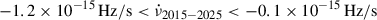 Mathematical equation: $ -1.2\times 10^{-15}\,\mathrm{Hz/s} < \dot{\nu}_{2015-2025} < -0.1\times 10^{-15}\,\mathrm{Hz/s} $