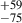 $ ^{+59}_{-75} $