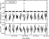 Thumbnail: Fig. 2. Refer to the following caption and surrounding text.