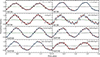 Thumbnail: Fig. 4. Refer to the following caption and surrounding text.