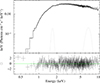 Thumbnail: Fig. 5. Refer to the following caption and surrounding text.