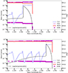 Thumbnail: Fig. 10. Refer to the following caption and surrounding text.