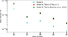 Thumbnail: Fig. 11. Refer to the following caption and surrounding text.